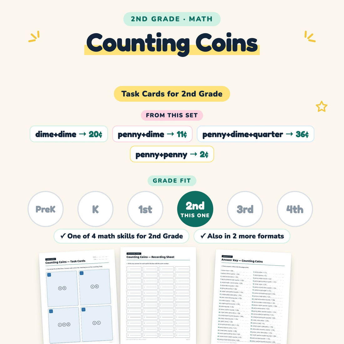 Counting Coins: skill and grade fit