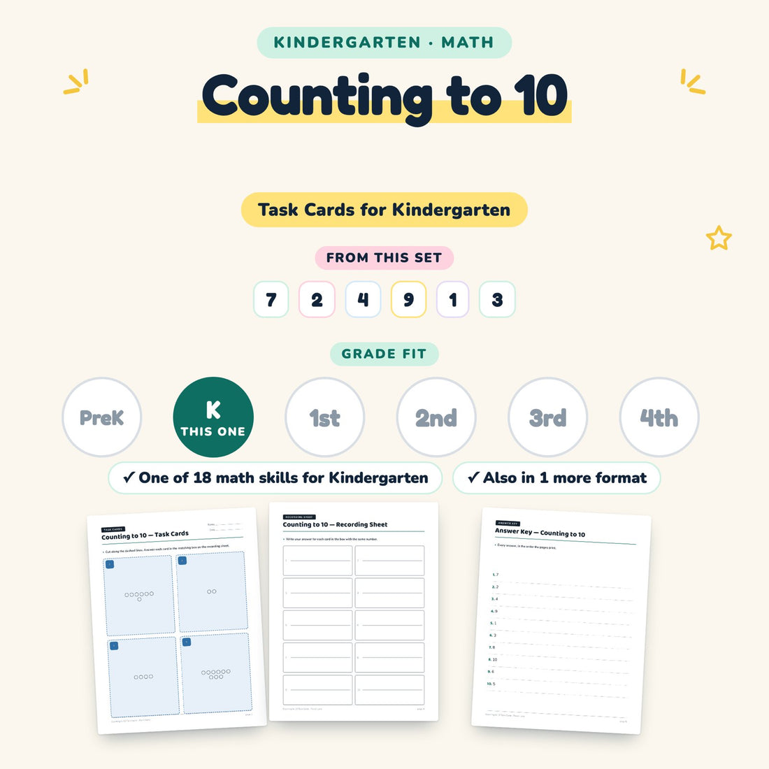 Counting to 10: skill and grade fit