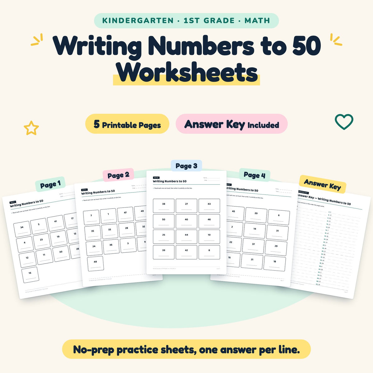 Writing Numbers to 50 Worksheets | K–1st Grade (5 Pages) — cover