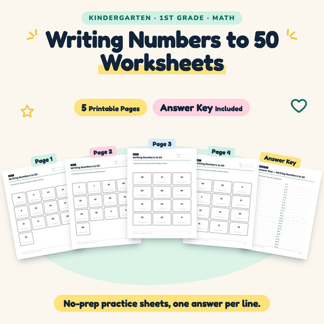 Writing Numbers to 50 Worksheets | K–1st Grade (5 Pages) — cover