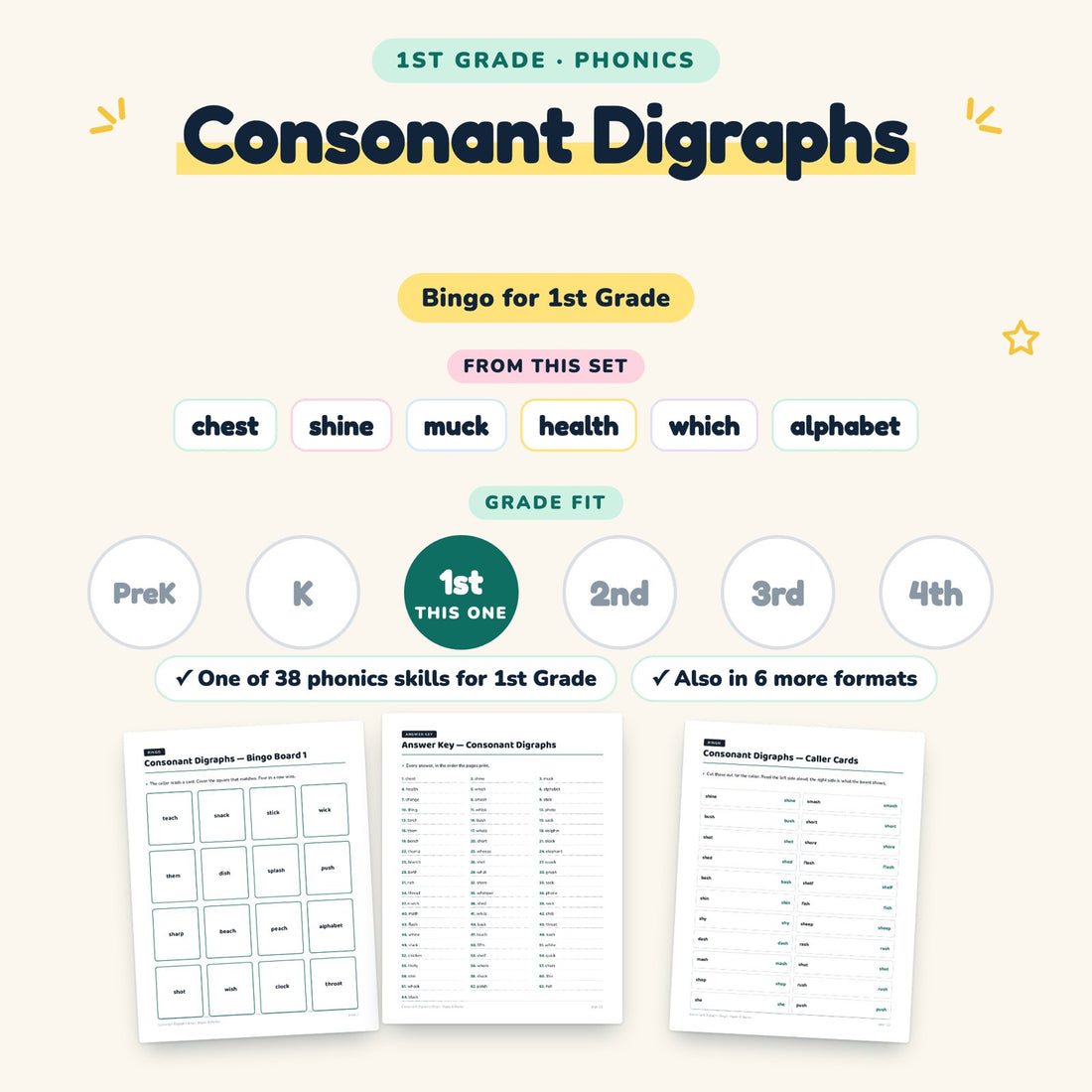 Consonant Digraphs: skill and grade fit