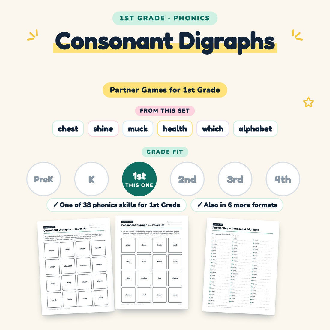 Consonant Digraphs: skill and grade fit
