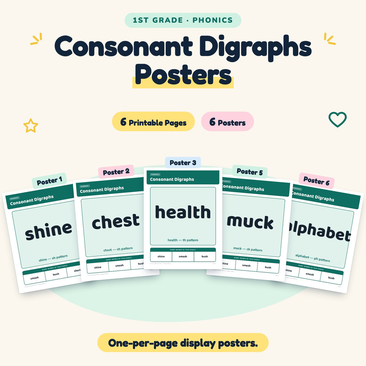 Consonant Digraphs Posters | 1st Grade Phonics (6 Posters) — cover