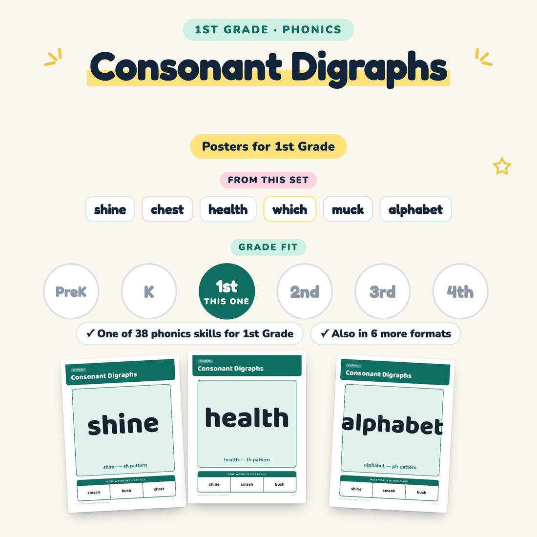 Consonant Digraphs: skill and grade fit