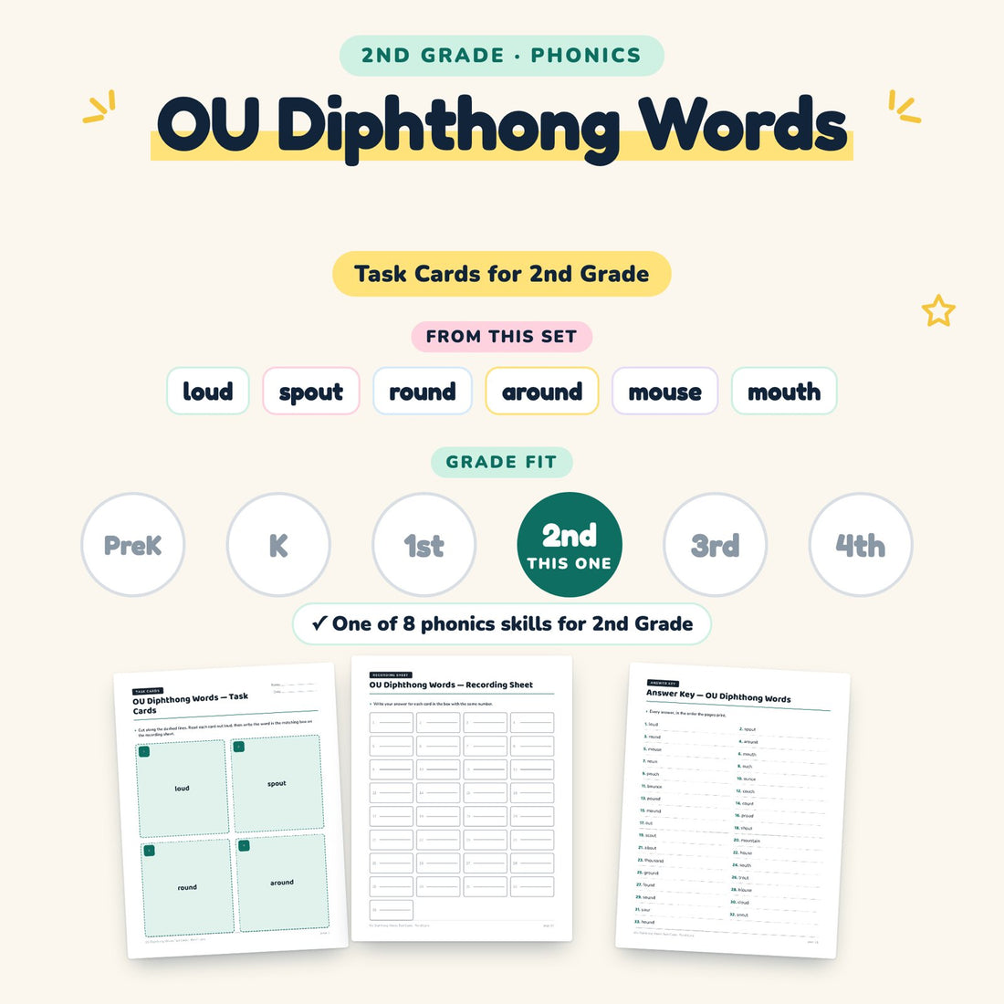 OU Diphthong Words: skill and grade fit