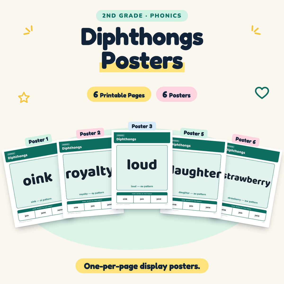 Diphthongs Posters | 2nd Grade Phonics (6 Posters) — cover