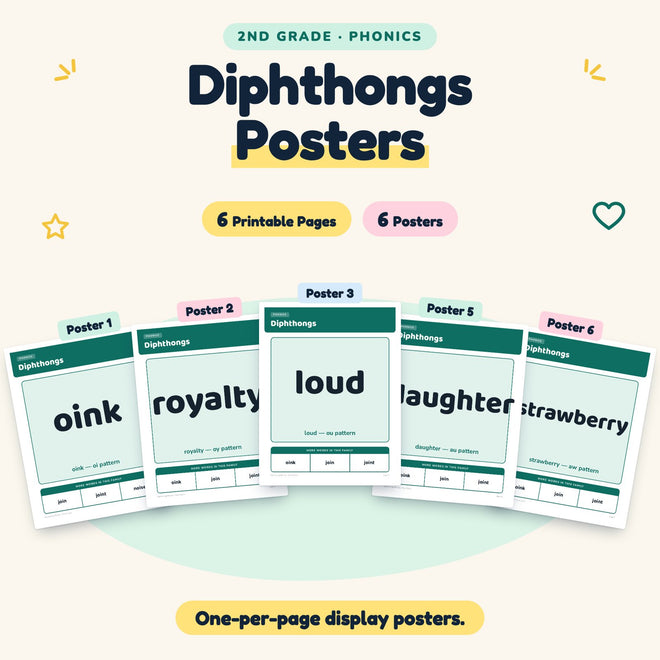 Diphthongs Posters | 2nd Grade Phonics (6 Posters) — cover