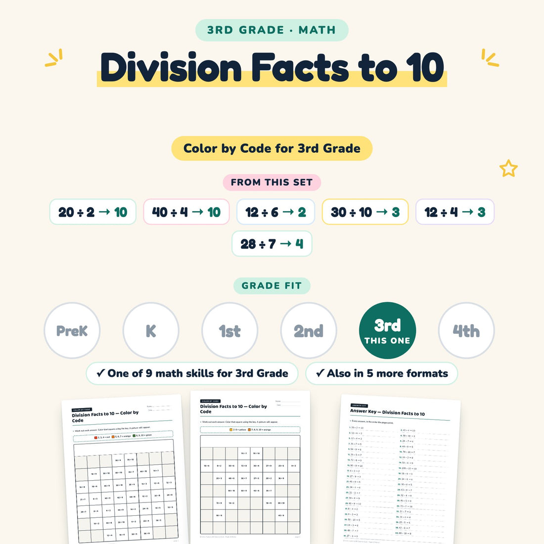 Division Facts to 10: skill and grade fit