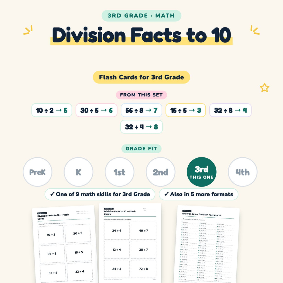 Division Facts to 10: skill and grade fit
