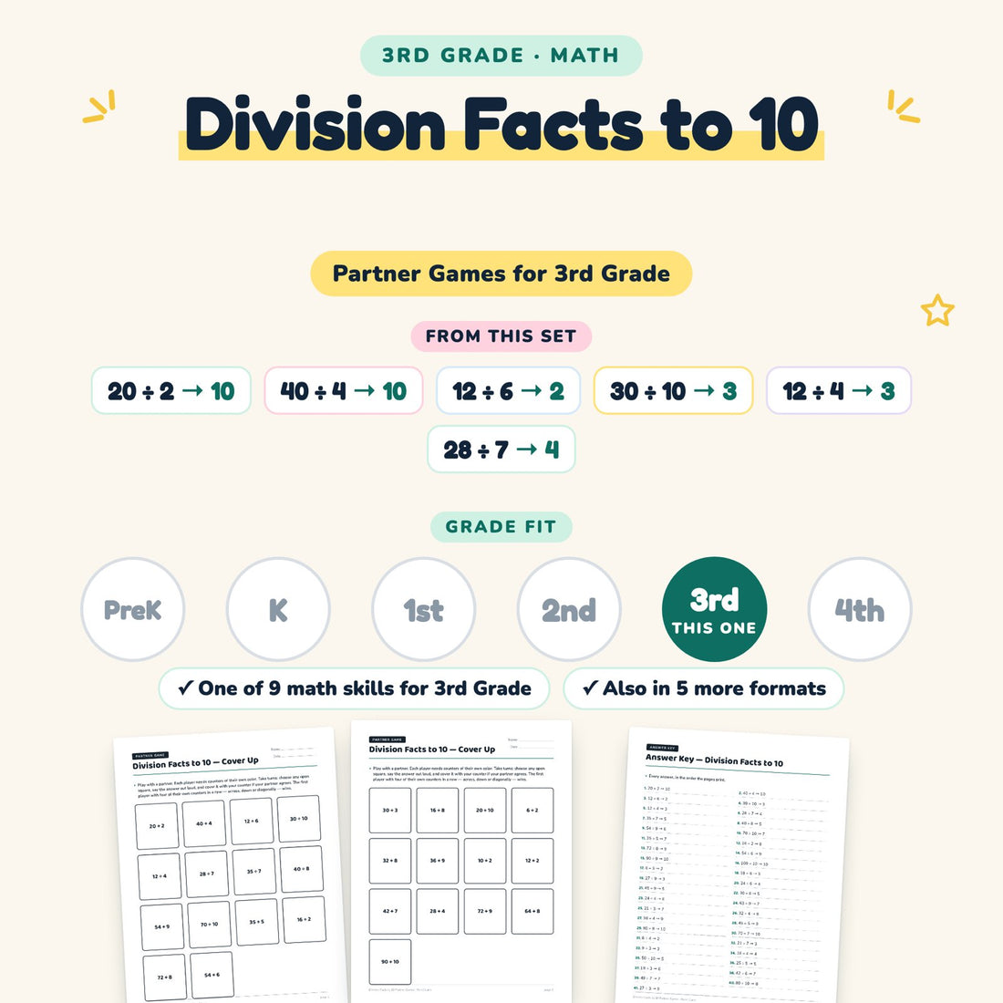 Division Facts to 10: skill and grade fit