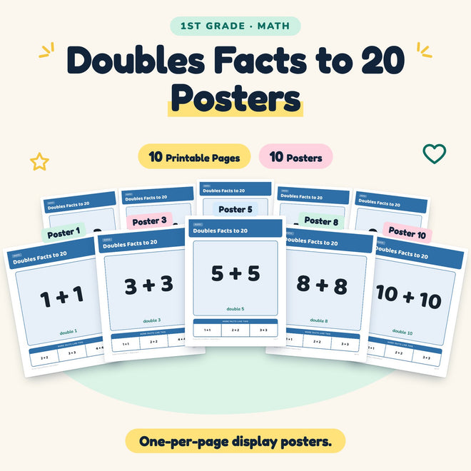 Doubles Facts to 20 Posters | 1st Grade Math (10 Posters) — cover