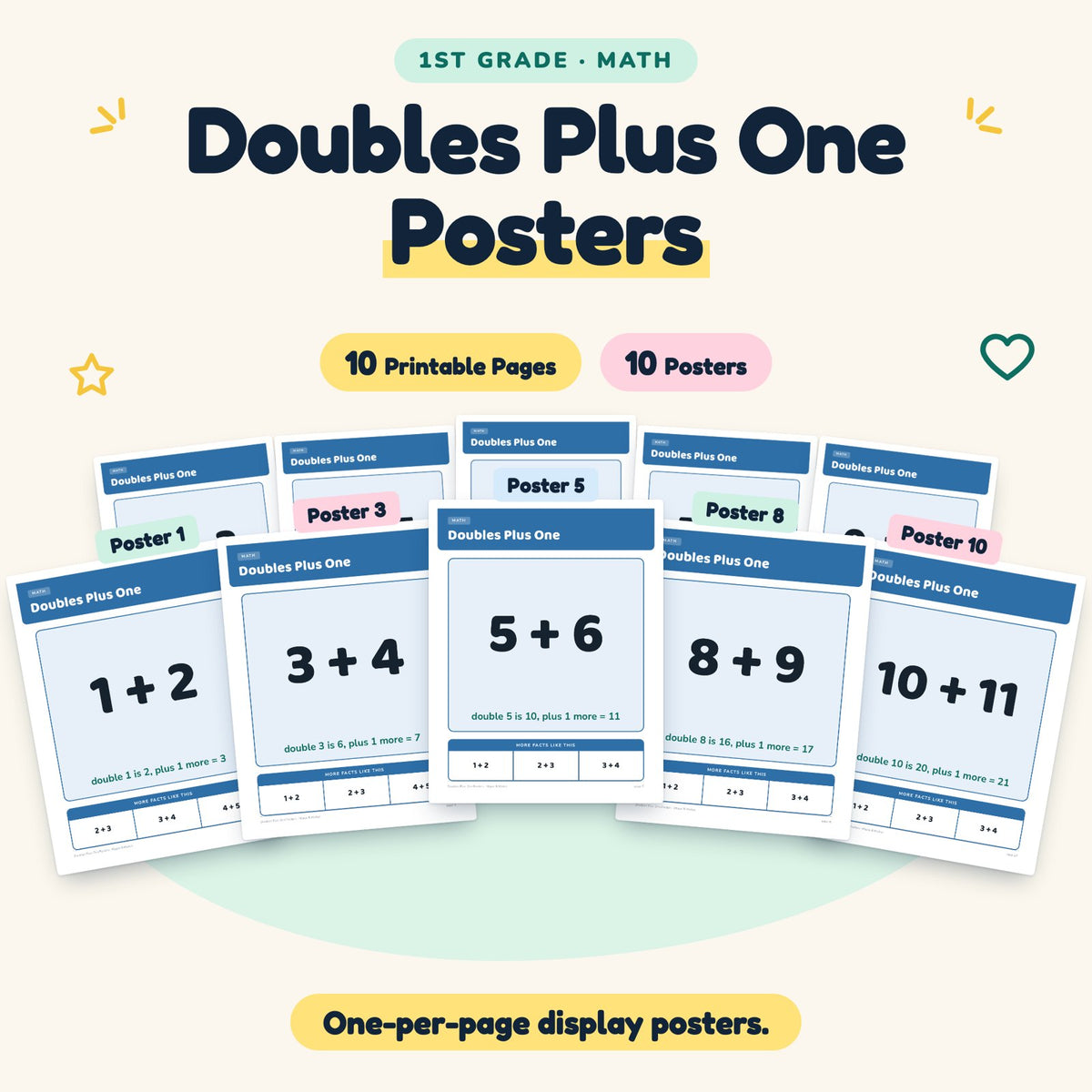 Doubles Plus One Posters | 1st Grade Math (10 Posters) — cover
