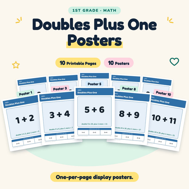 Doubles Plus One Posters | 1st Grade Math (10 Posters) — cover
