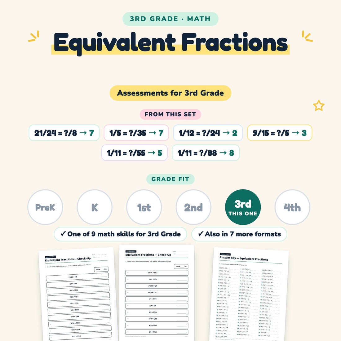 Equivalent Fractions: skill and grade fit