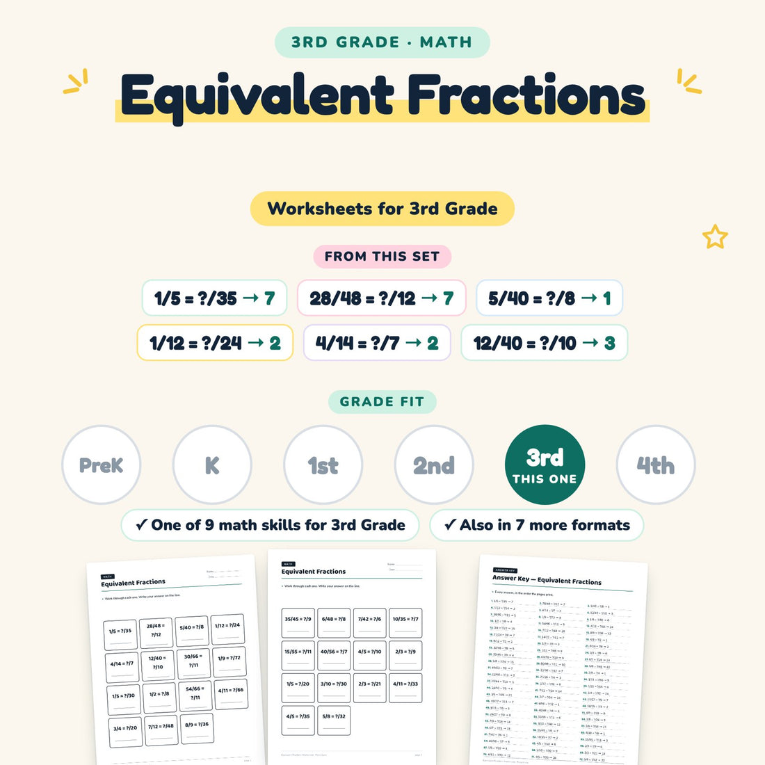 Equivalent Fractions: skill and grade fit
