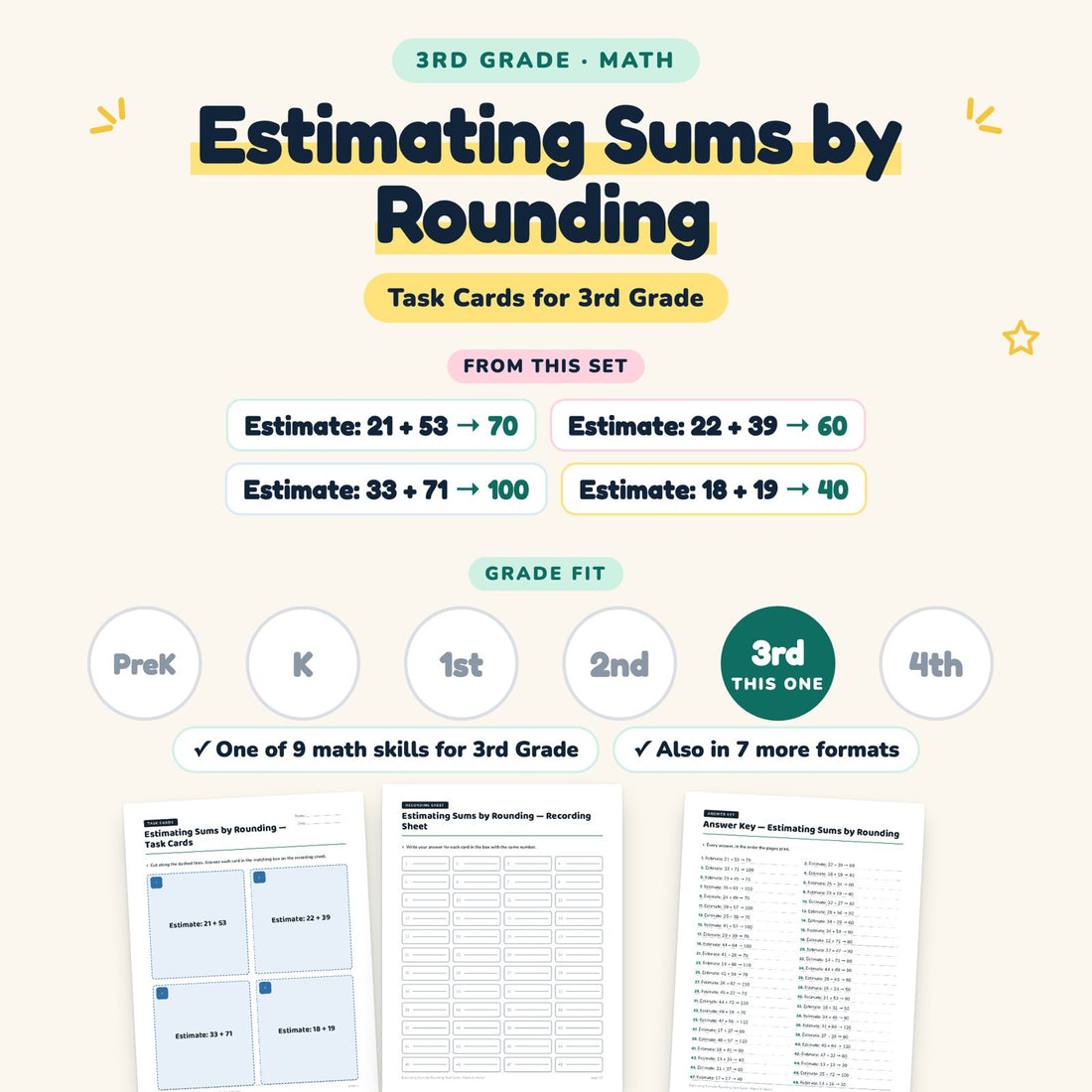 Estimating Sums by Rounding: skill and grade fit
