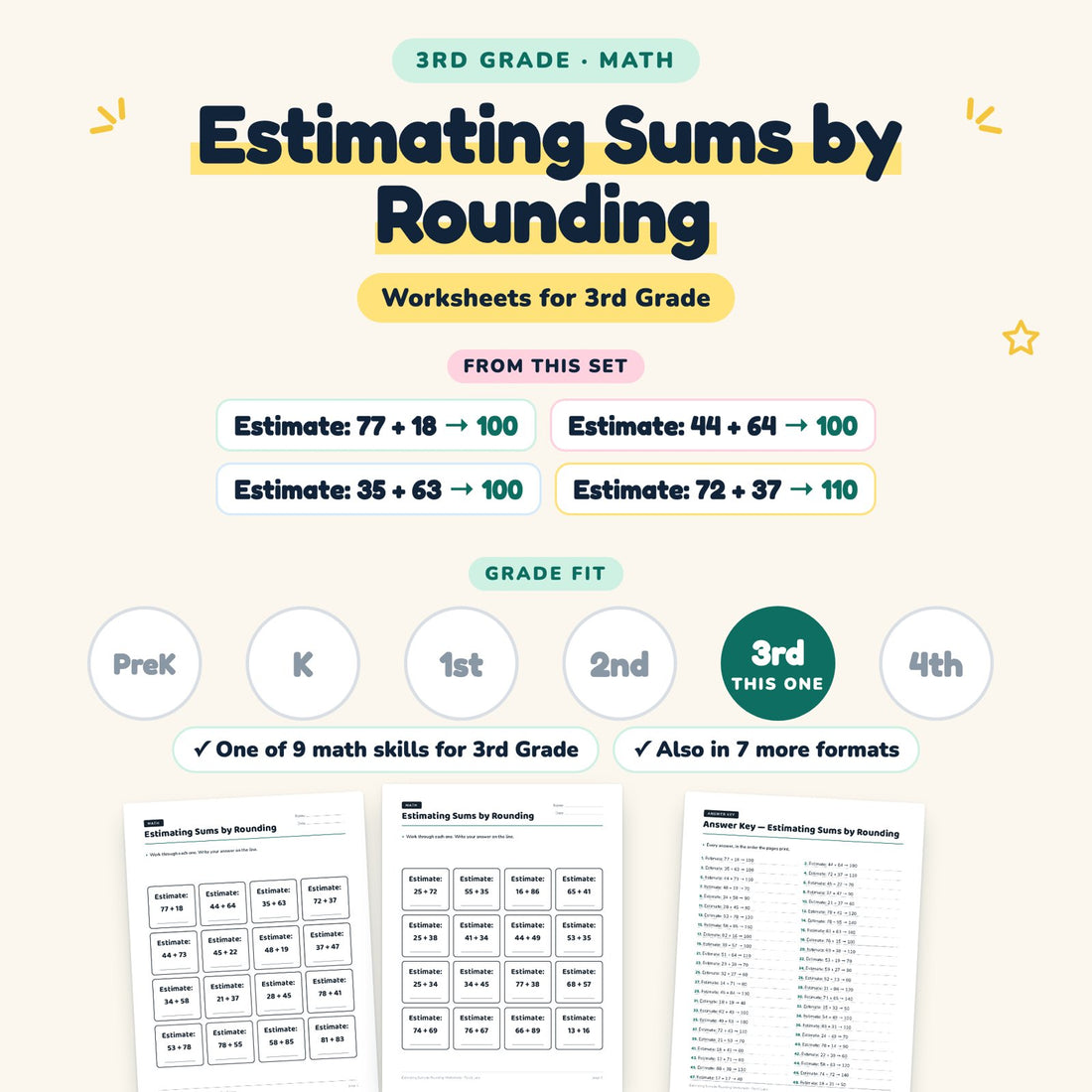 Estimating Sums by Rounding: skill and grade fit