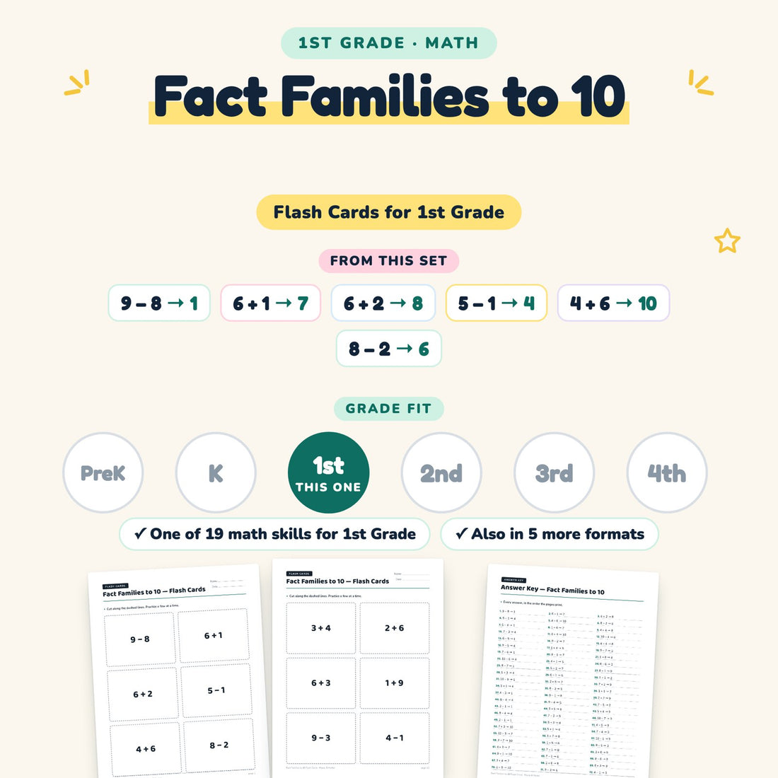 Fact Families to 10: skill and grade fit
