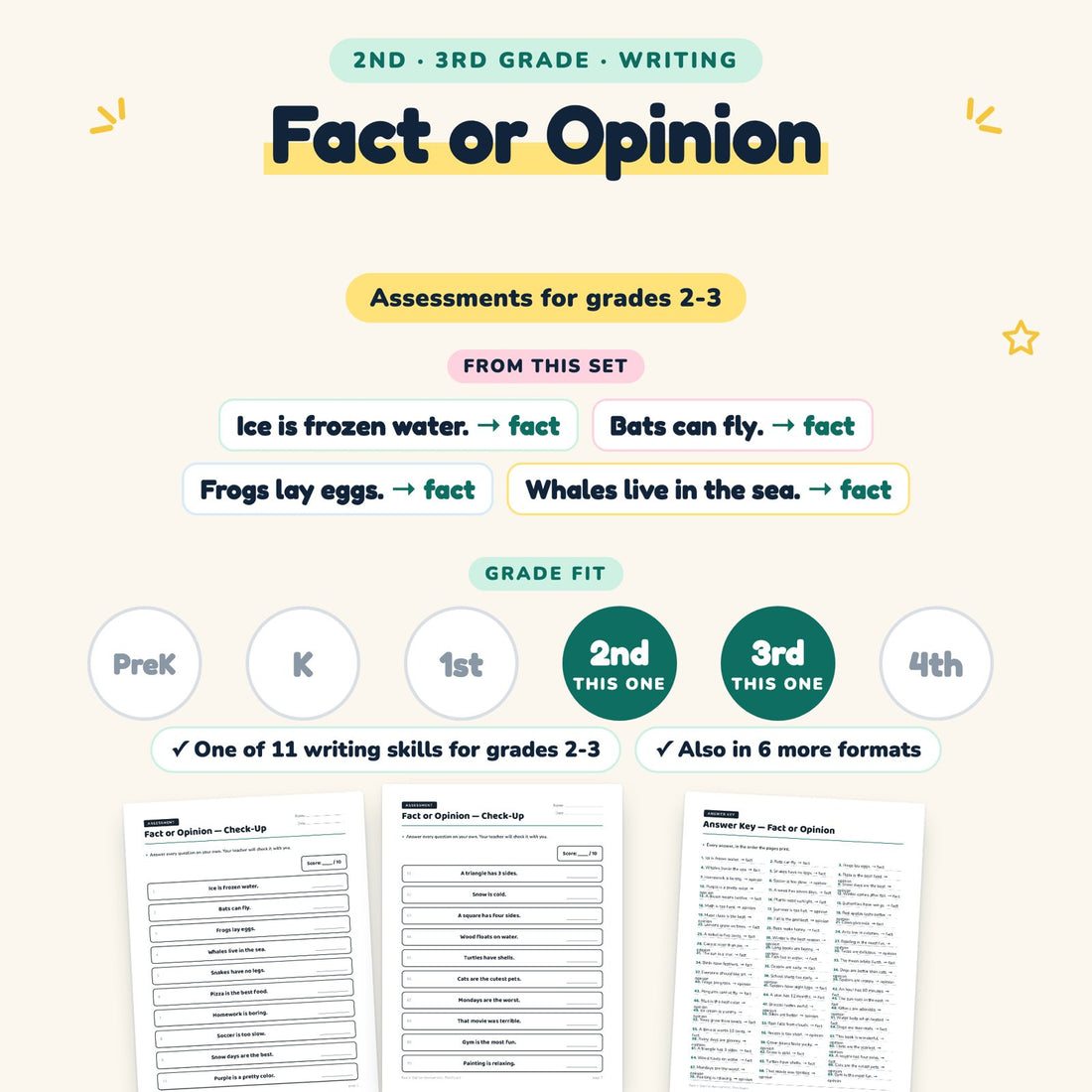 Fact or Opinion: skill and grade fit