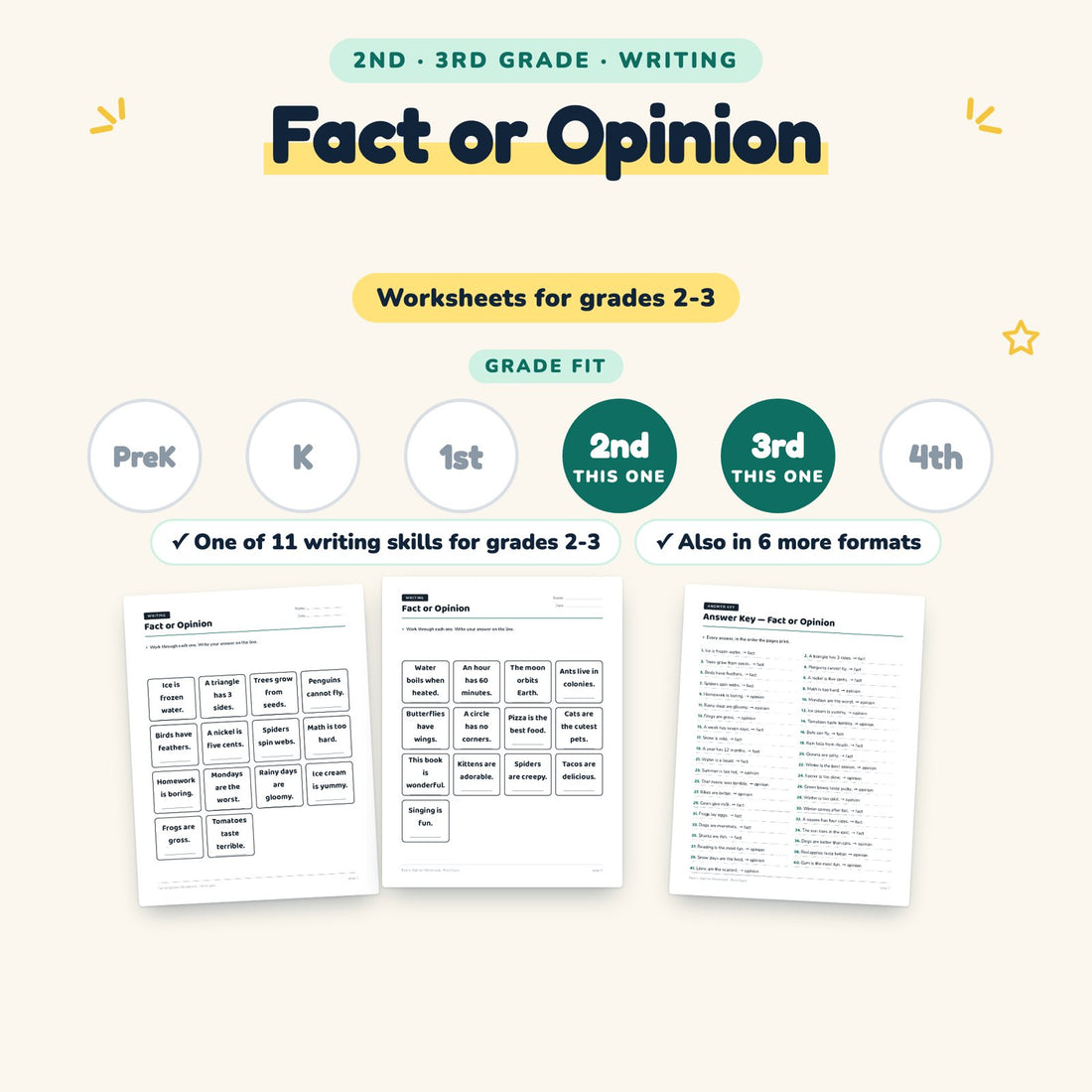 Fact or Opinion: skill and grade fit