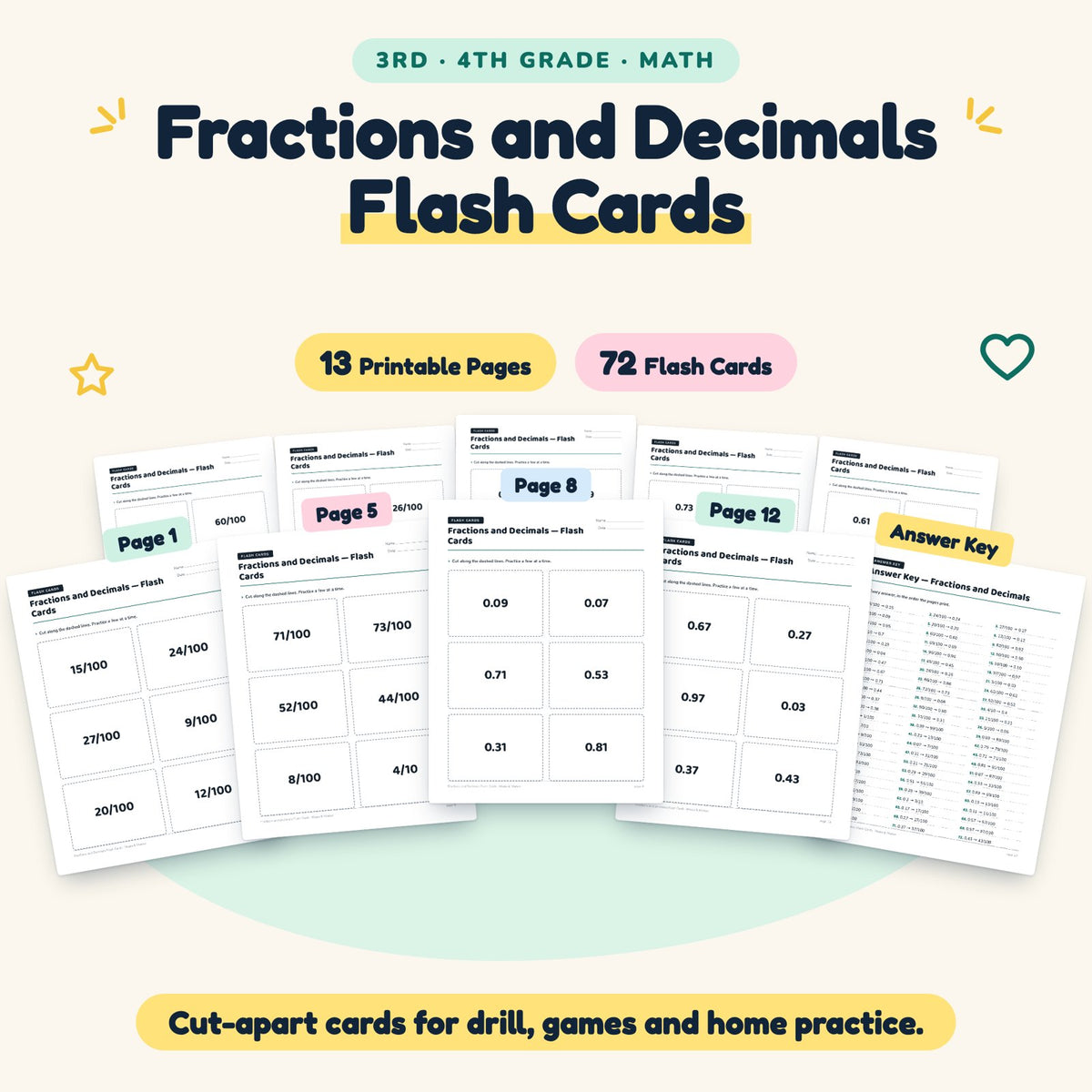Fractions and Decimals Flash Cards | 3rd–4th Grade Math — cover