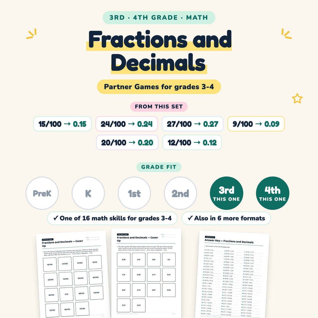 Fractions and Decimals: skill and grade fit