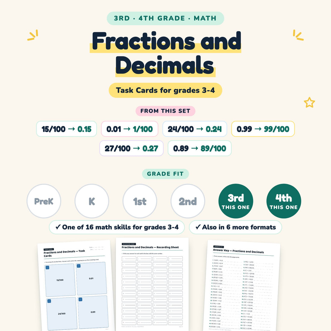 Fractions and Decimals: skill and grade fit