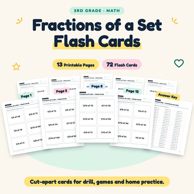 Fractions of a Set Flash Cards | 3rd Grade Math (72 Cards) — cover