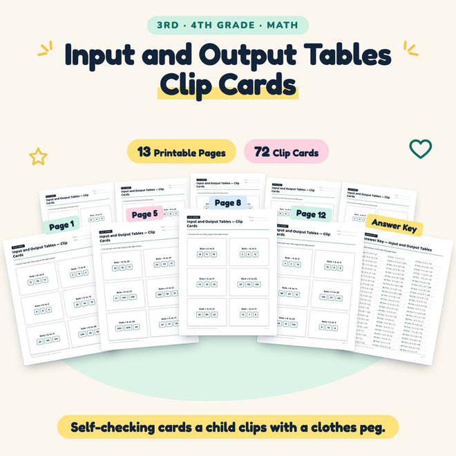 Input and Output Tables Clip Cards | 3rd–4th Grade Math — cover