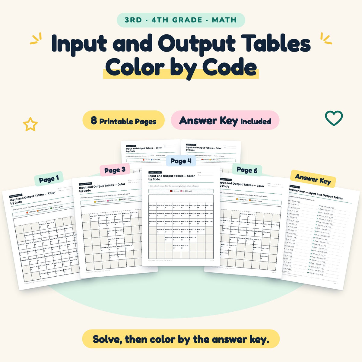 Input and Output Tables Color by Code | 3rd–4th Grade Math — cover