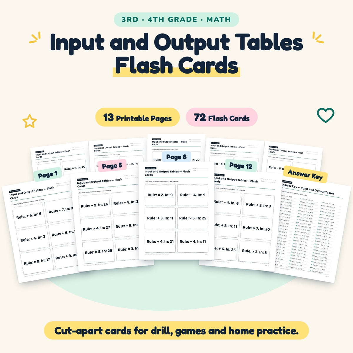 Input and Output Tables Flash Cards | 3rd–4th Grade Math — cover