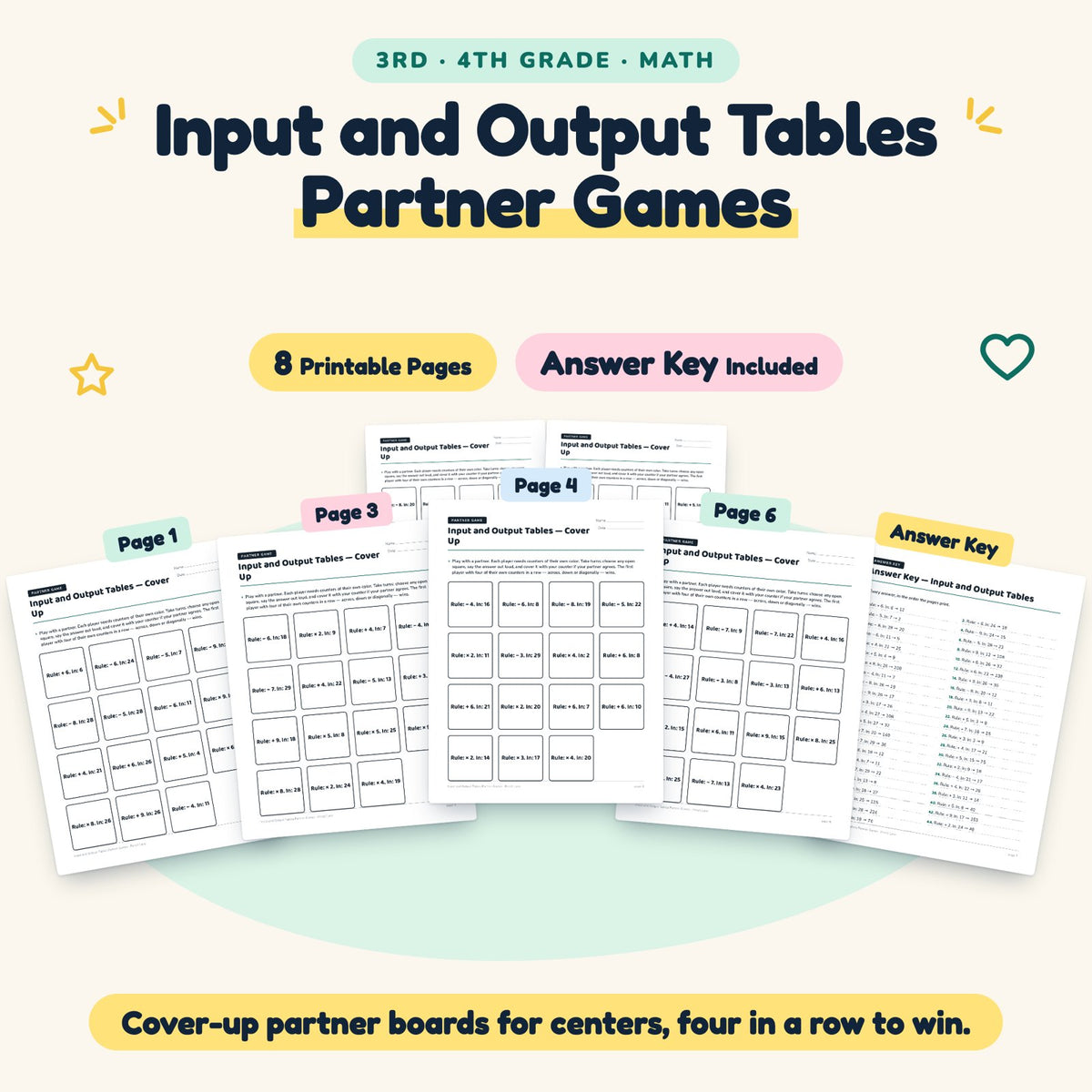 Input and Output Tables Partner Games | 3rd–4th Grade Math — cover