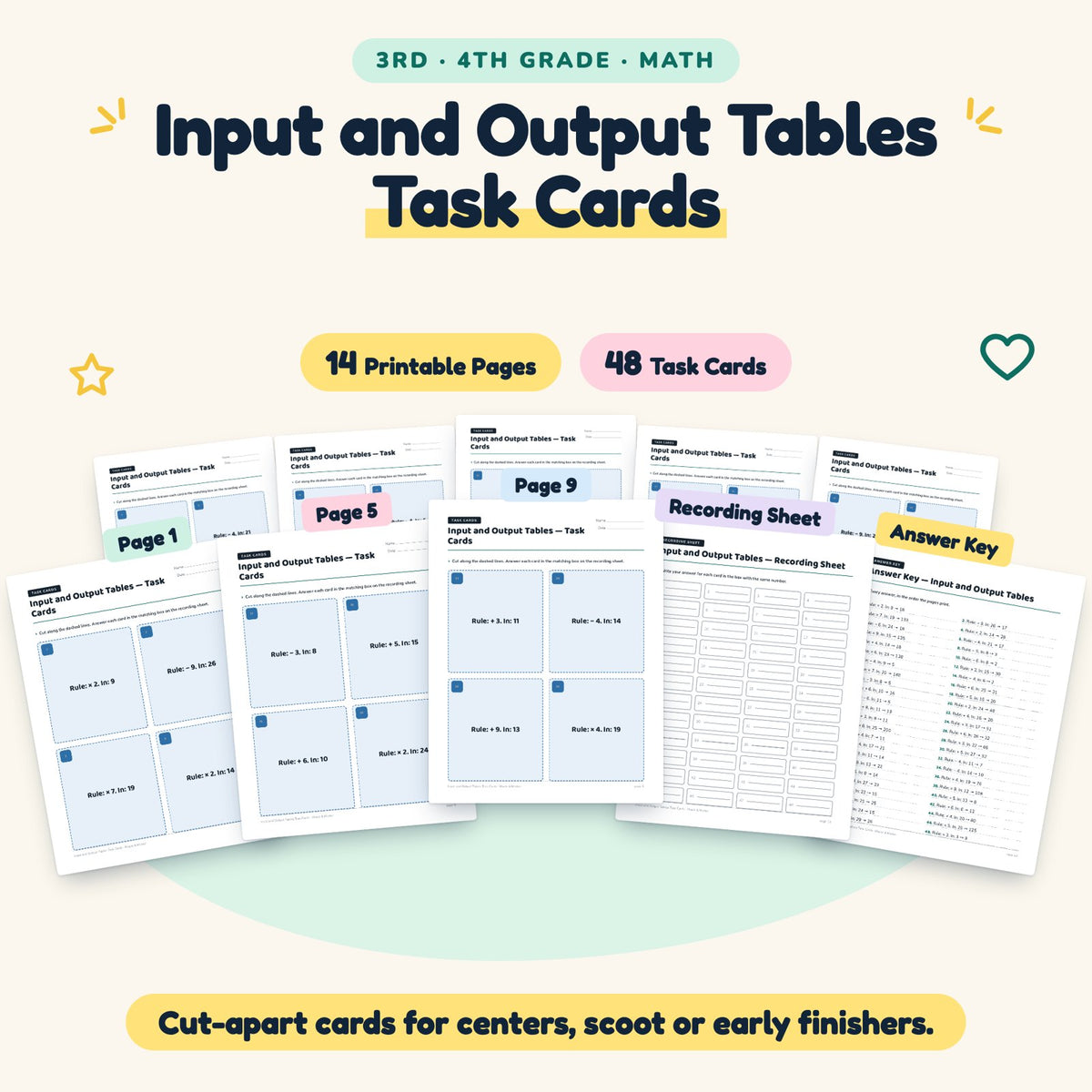 Input and Output Tables Task Cards | 3rd–4th Grade Math — cover