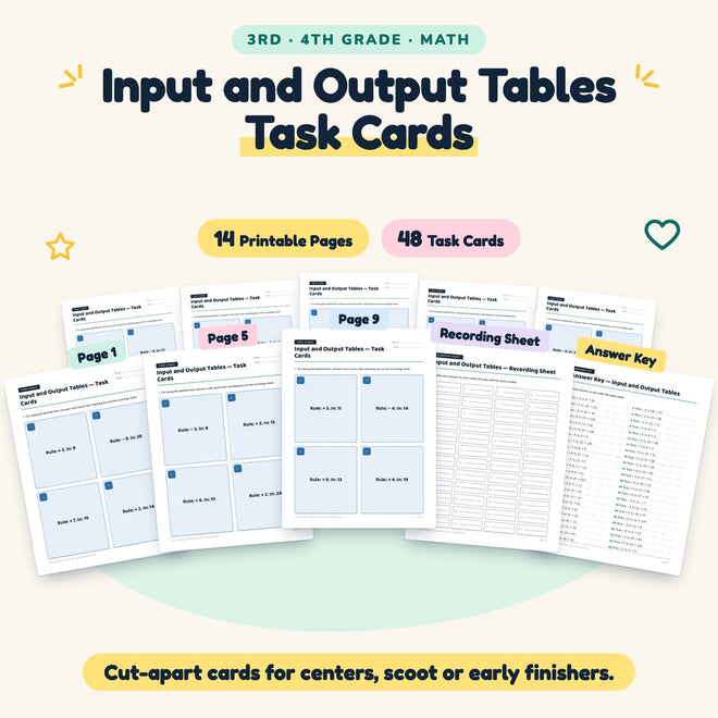 Input and Output Tables Task Cards | 3rd–4th Grade Math — cover