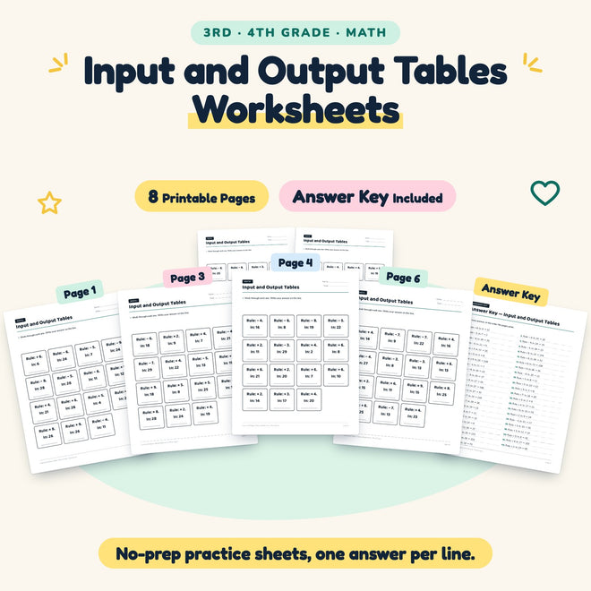 Input and Output Tables Worksheets | 3rd–4th Grade (8 Pages) — cover