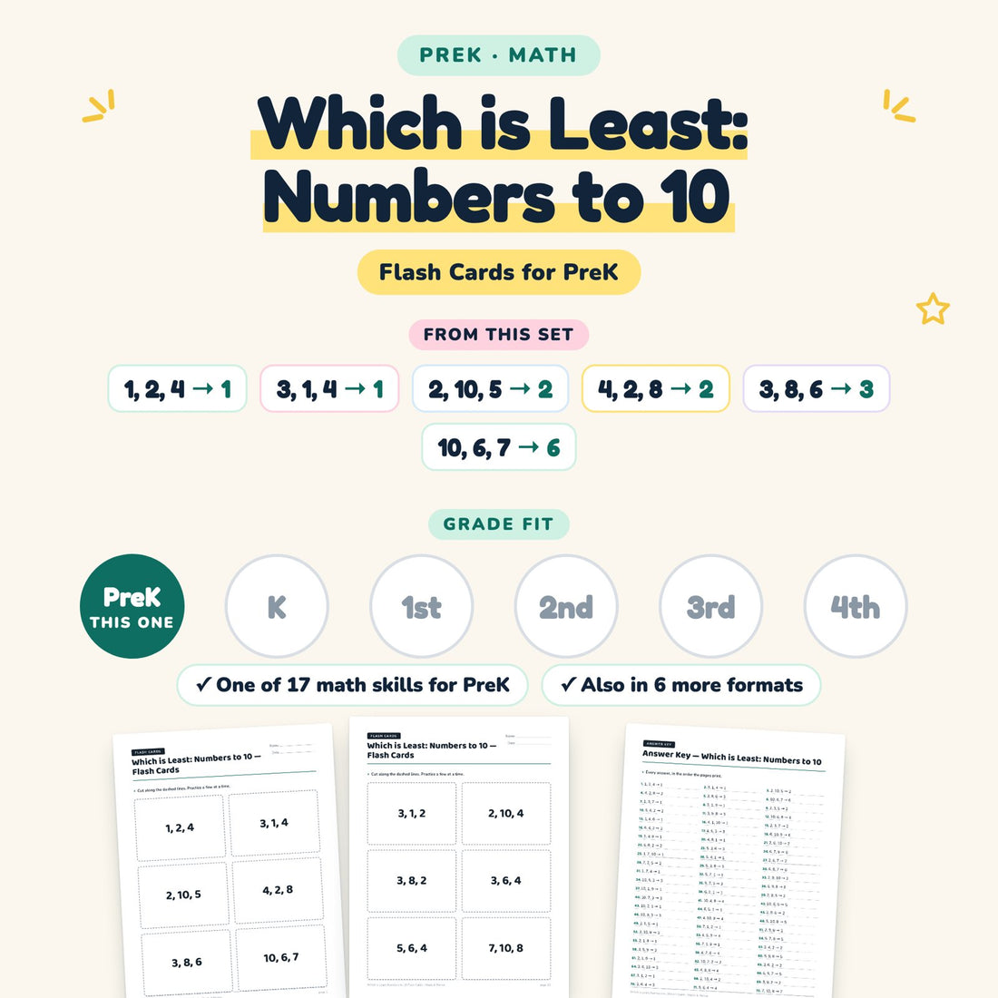 Which is Least: Numbers to 10: skill and grade fit