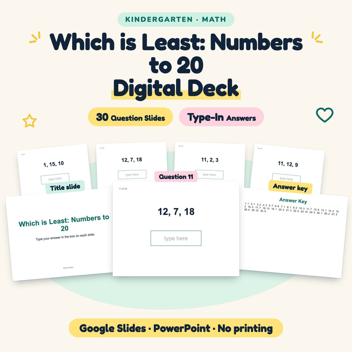 Which is Least Digital Activity | Kindergarten — cover