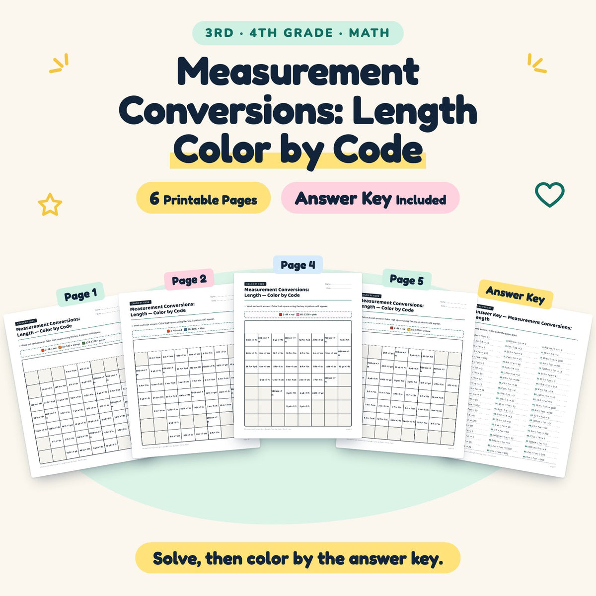 Measurement Conversions Color by Code | 3rd–4th Grade Math — cover