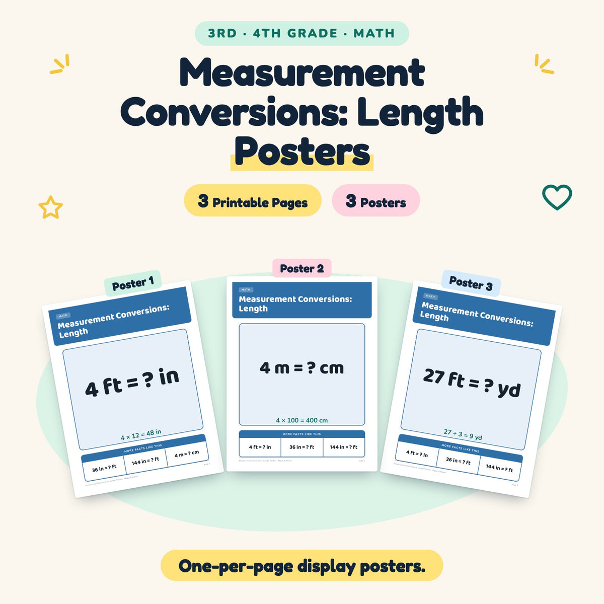 Measurement Conversions Posters | 3rd–4th Grade (3 Posters) — cover