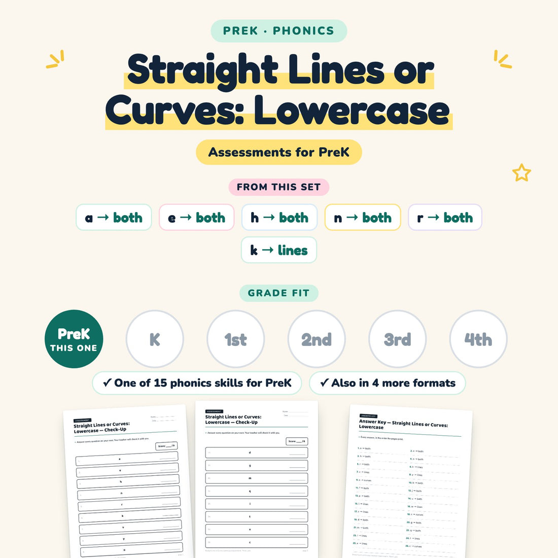 Straight Lines or Curves: Lowercase: skill and grade fit