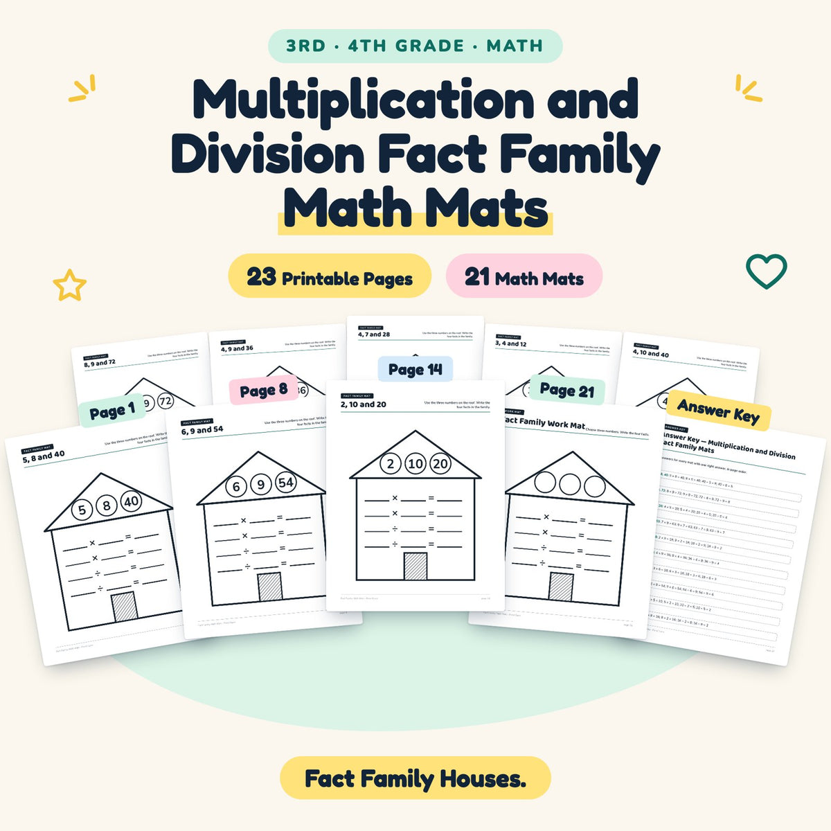 21 Multiplication and Division Fact Family Math Mats — cover
