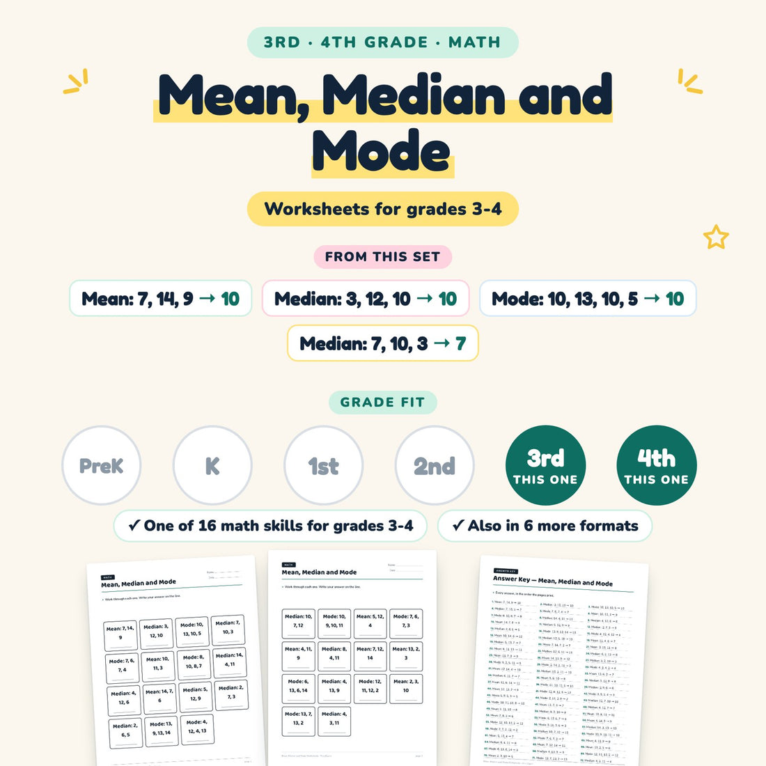 Mean, Median and Mode: skill and grade fit