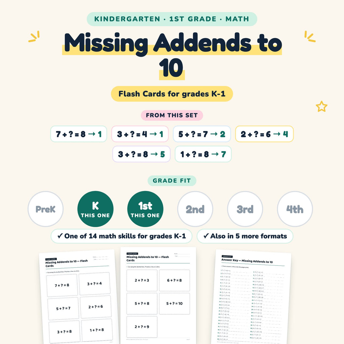 Missing Addends to 10: skill and grade fit