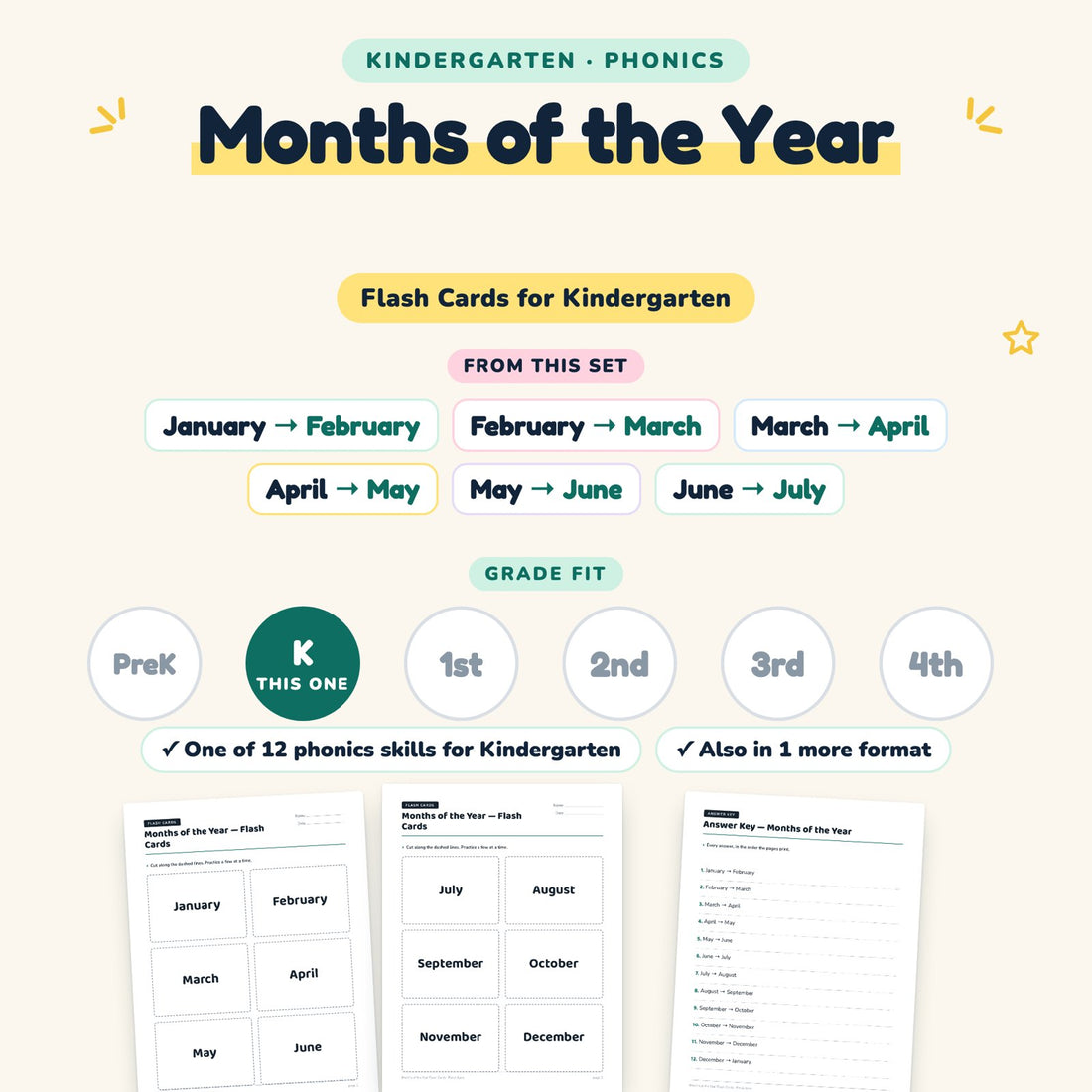 Months of the Year: skill and grade fit
