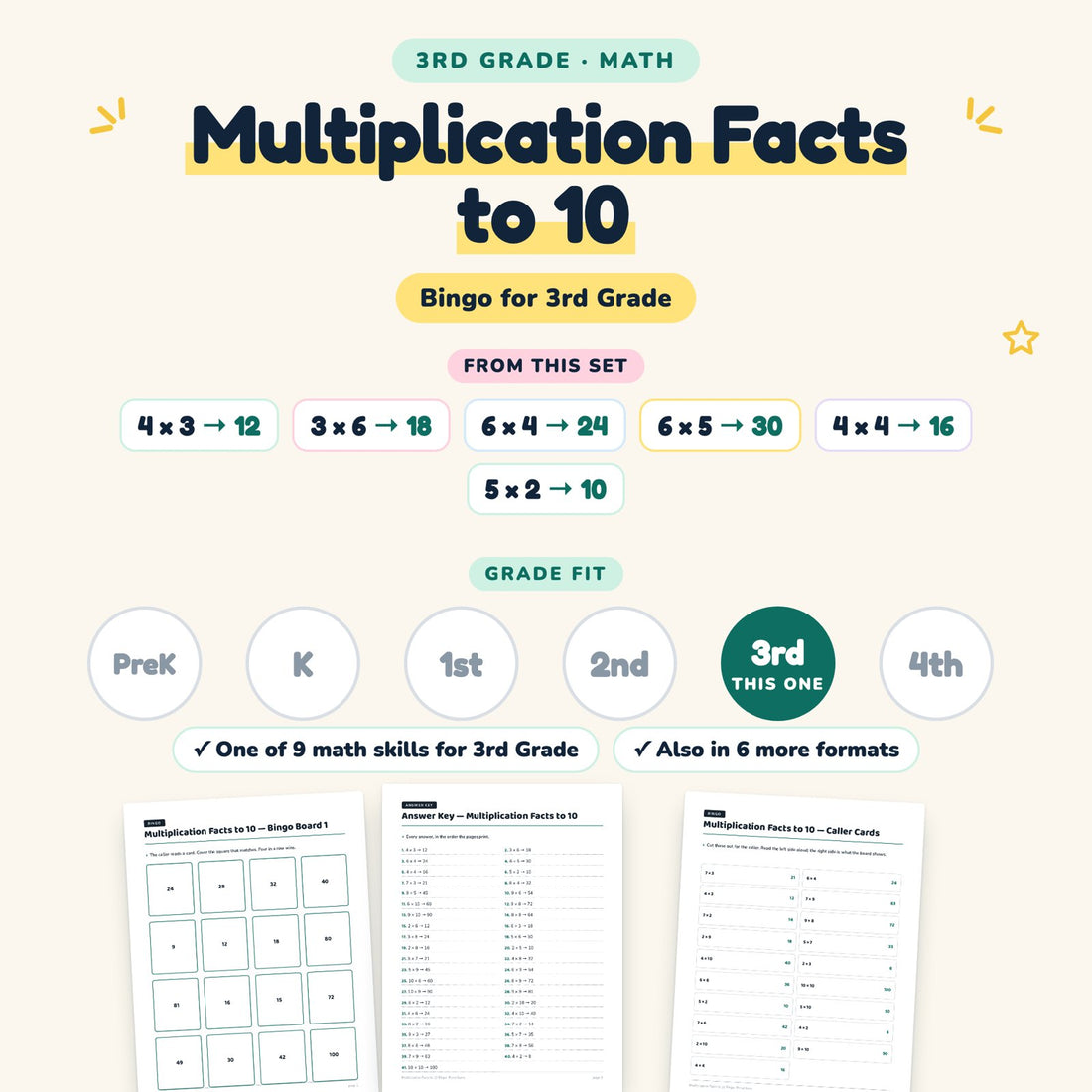 Multiplication Facts to 10: skill and grade fit