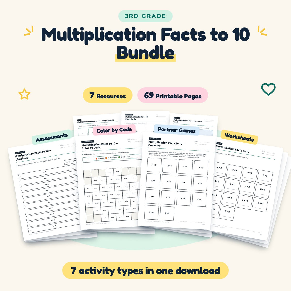 Multiplication Facts to 10 Bundle | 3rd Grade (7 Resources) — cover