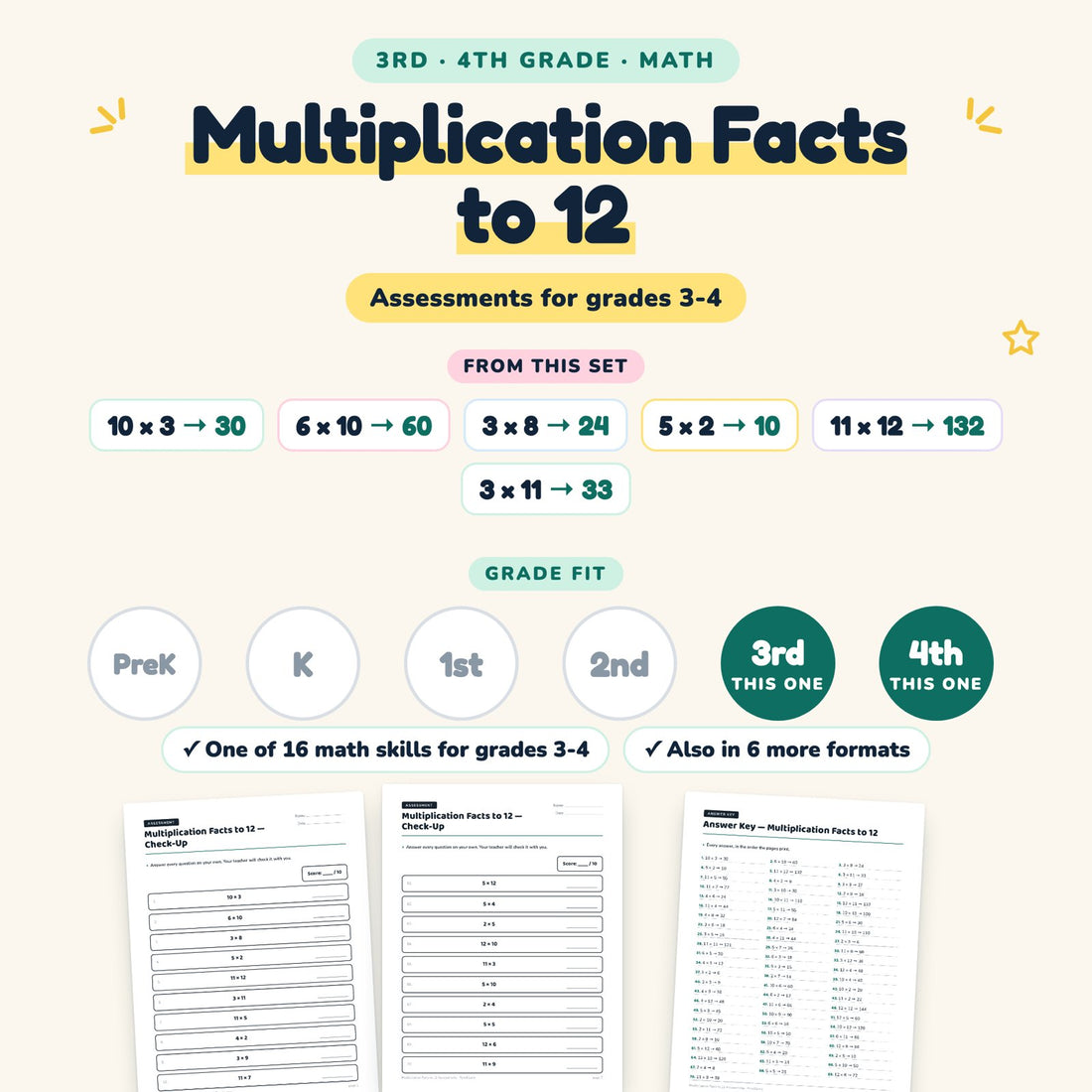 Multiplication Facts to 12: skill and grade fit