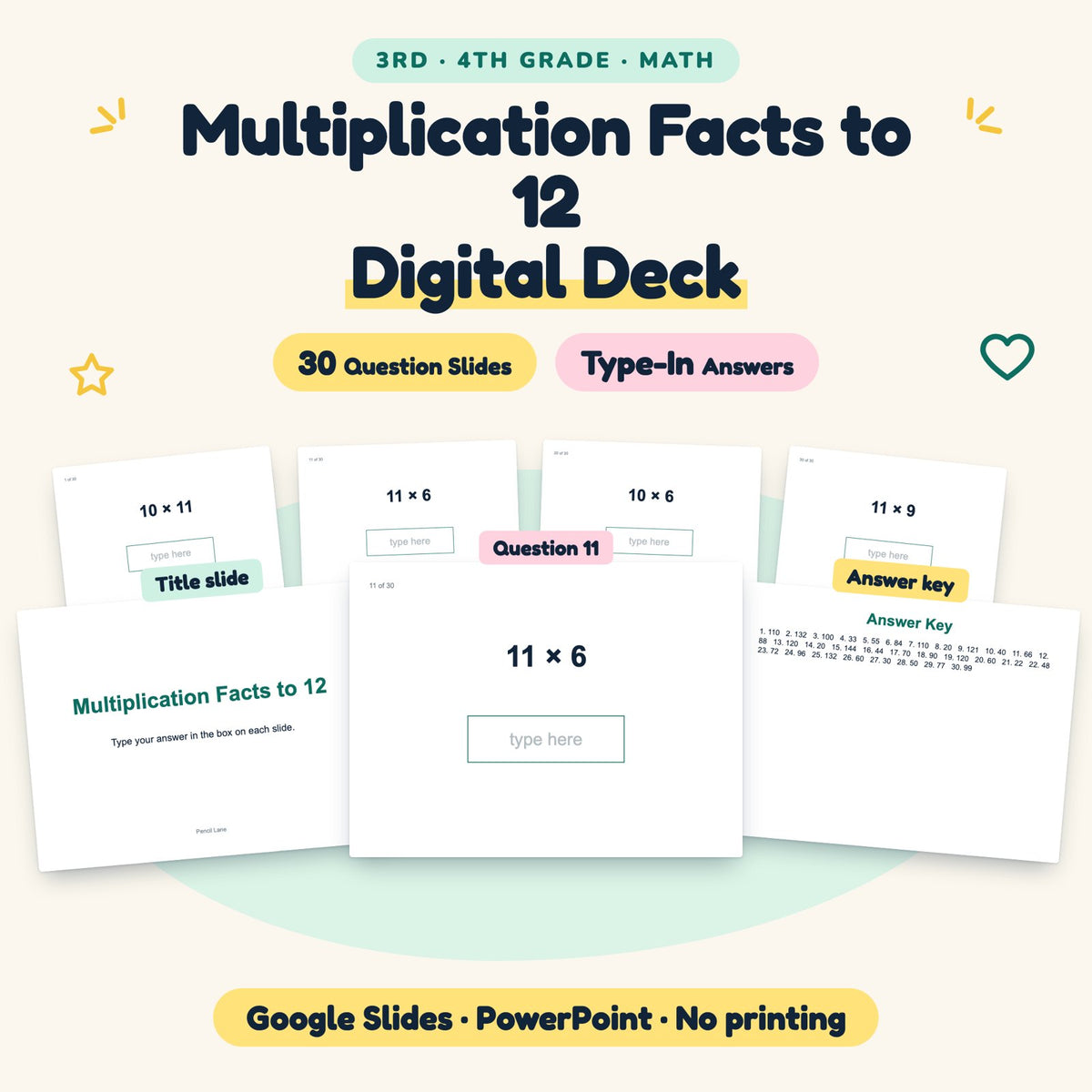 Multiplication Facts to 12 Digital Activity | 3rd–4th Grade — cover