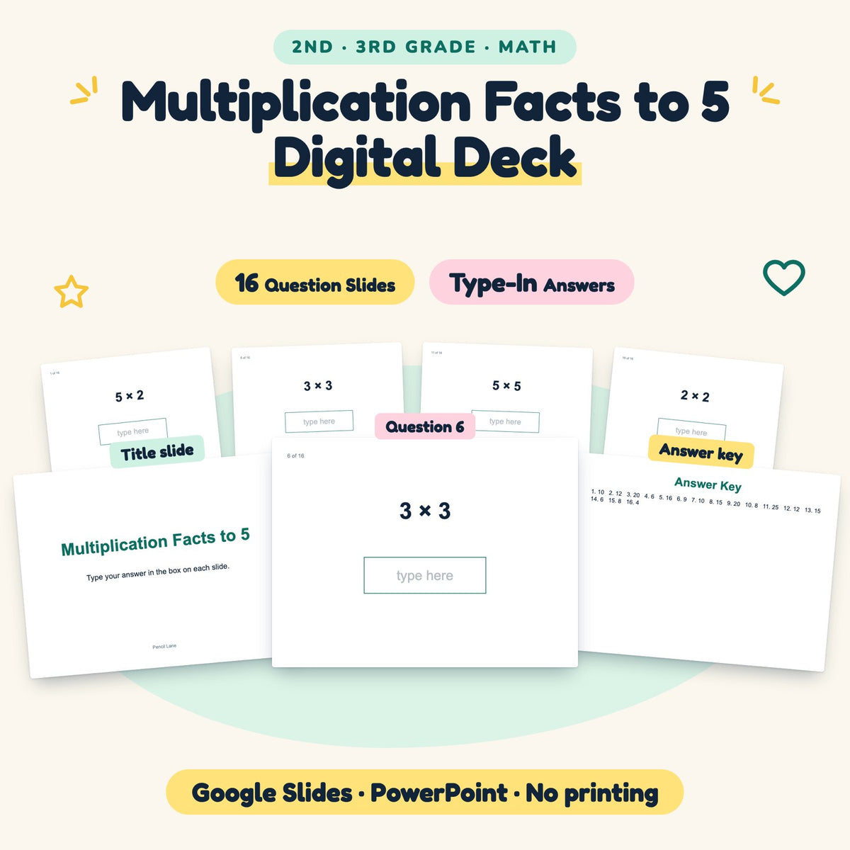 Multiplication Facts to 5 Digital Activity | 2nd–3rd Grade — cover