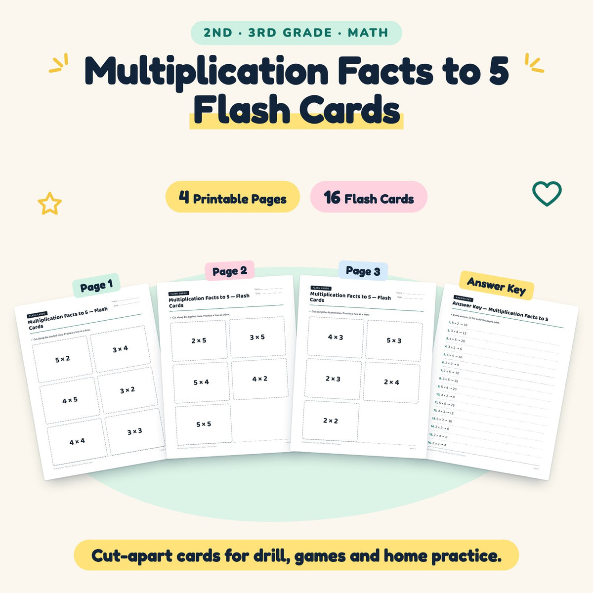 Multiplication Facts to 5 Flash Cards | 2nd–3rd Grade Math — cover